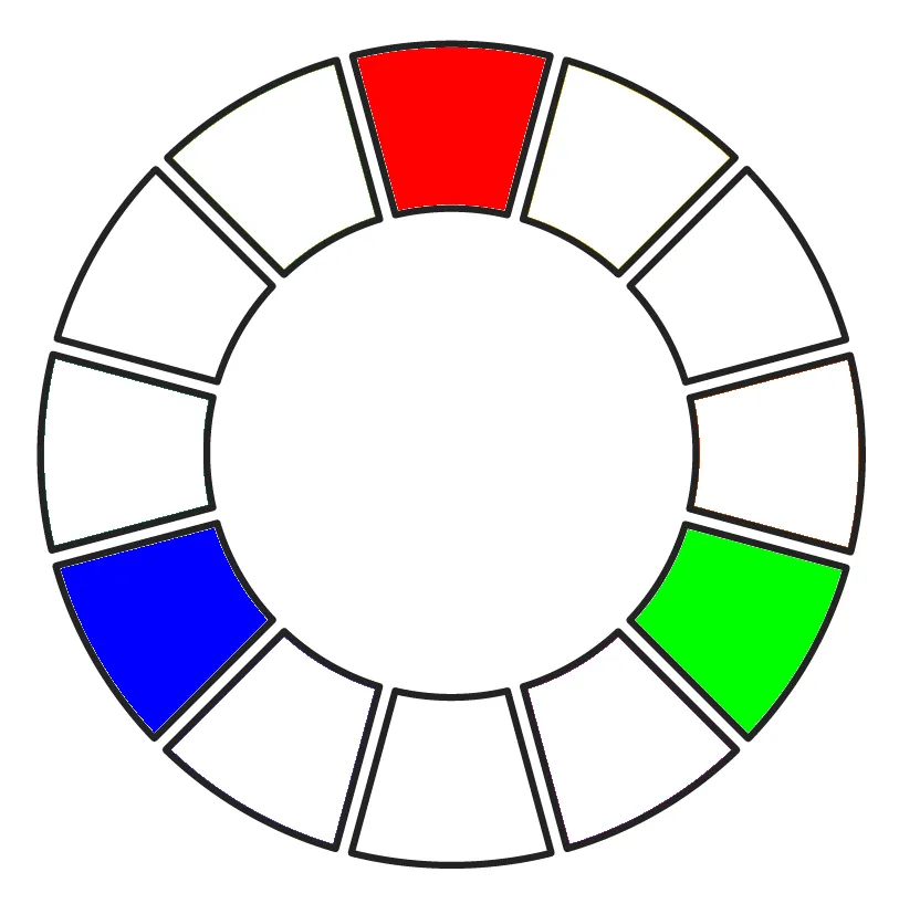 primary color triad